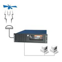 Rack mount GPS NTP netværkstidsserver